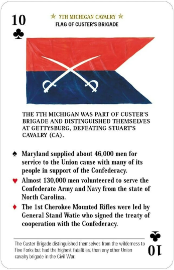 Flags of the Civil War - istorinis kortų žaidimas | US Games Systems