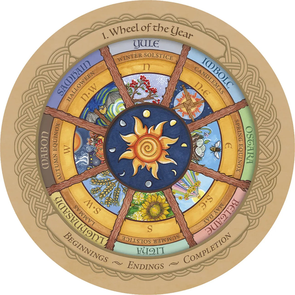 Enchanted Wheel Oracle - apvalios orakulo kortos | U.S. Games Systems