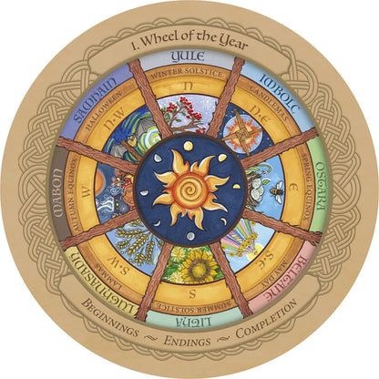Enchanted Wheel Oracle - apvalios orakulo kortos | U.S. Games Systems