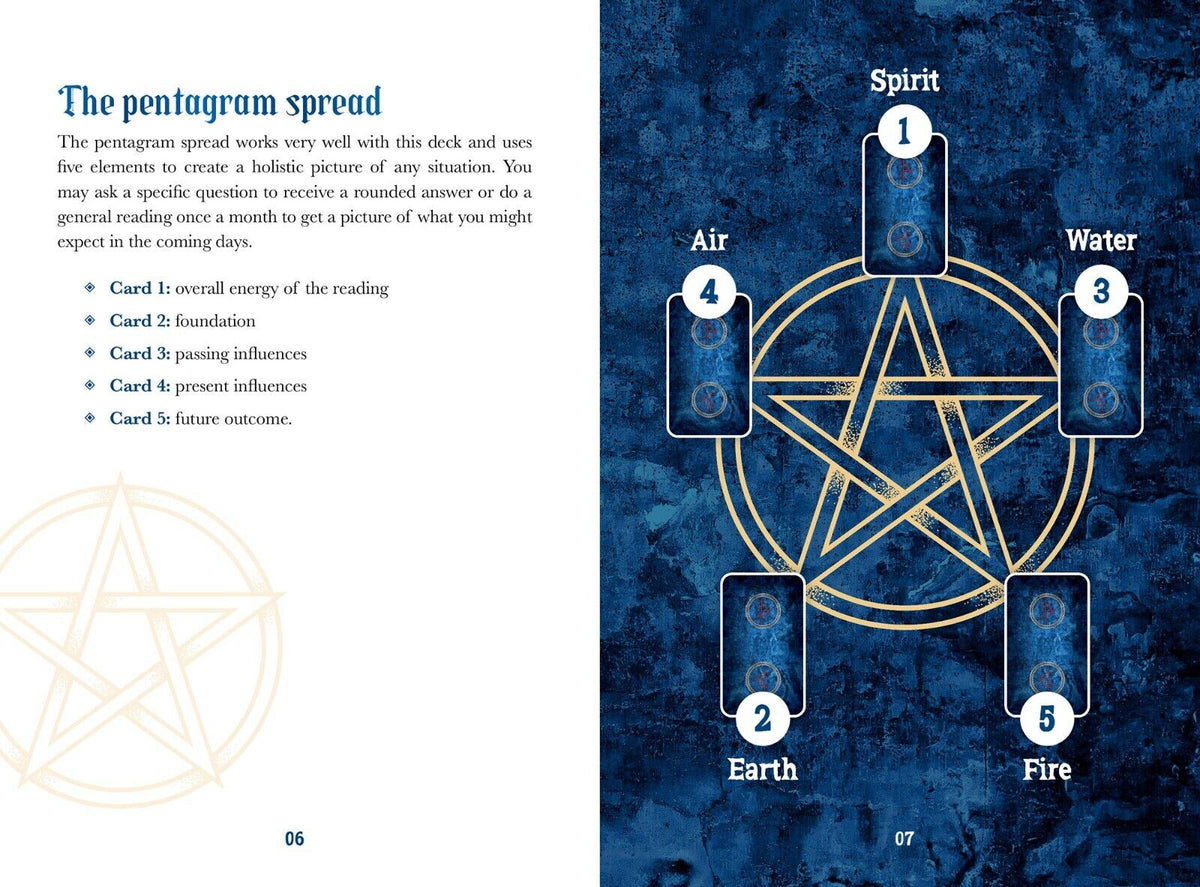 Magicians, Martyrs & Madmen Tarot kortos Rockpool