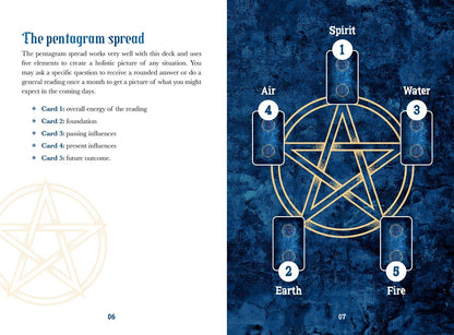 Magicians, Martyrs & Madmen Tarot kortos Rockpool