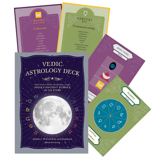 Vedic Astrology - vedinės astrologijos kortos
